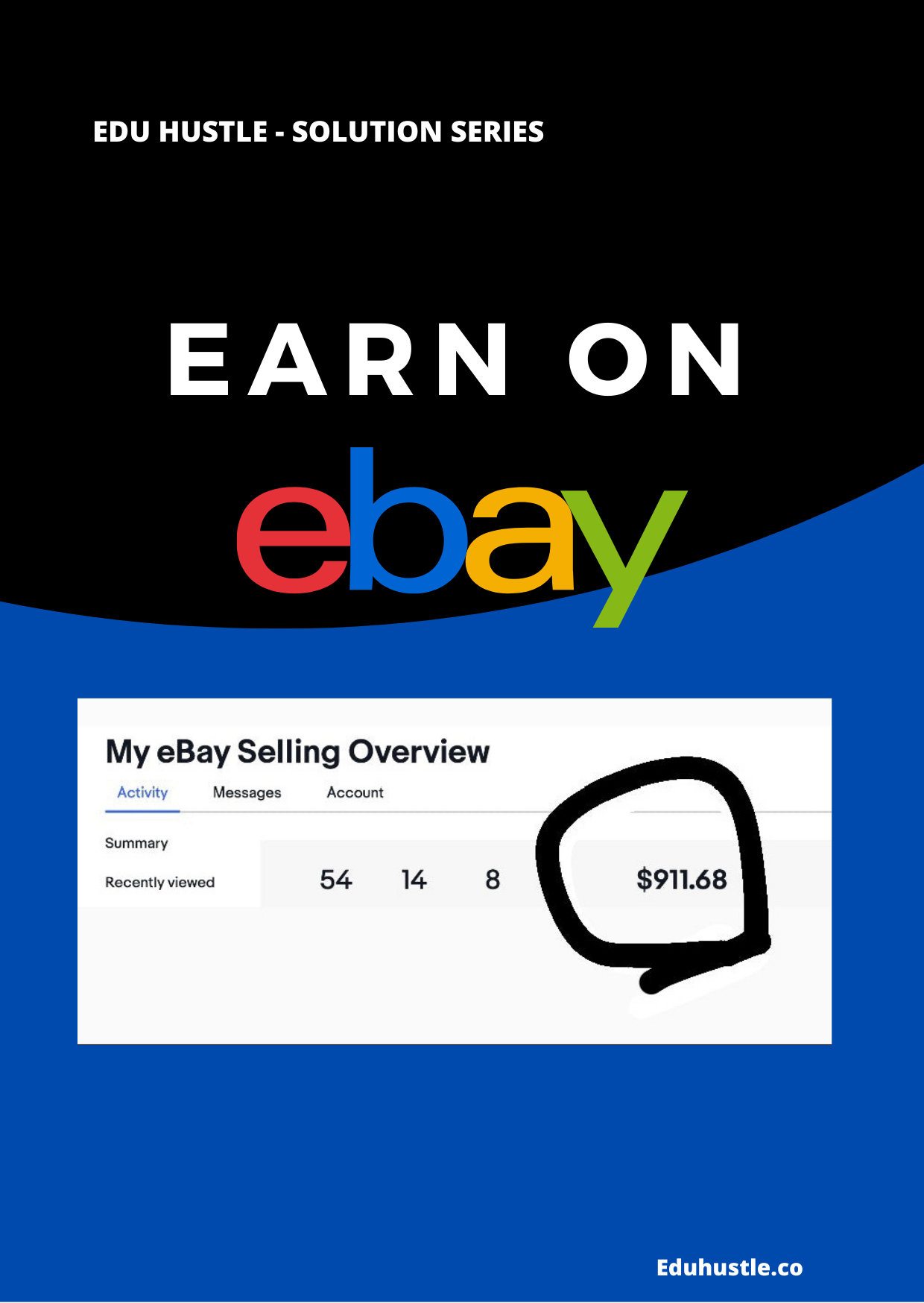 Earn on eBay (Videos and Workbook) - EDU HUSTLE