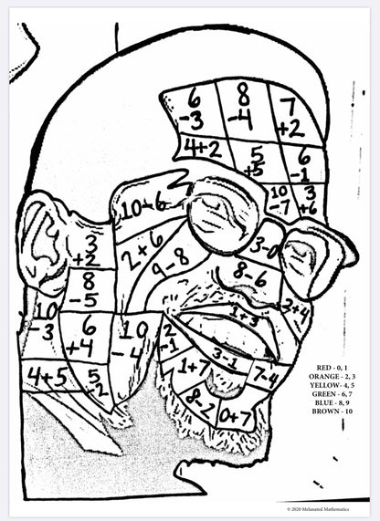 Addition/Subtraction Fluency Coloring Pack  (PDF) - EDU HUSTLE